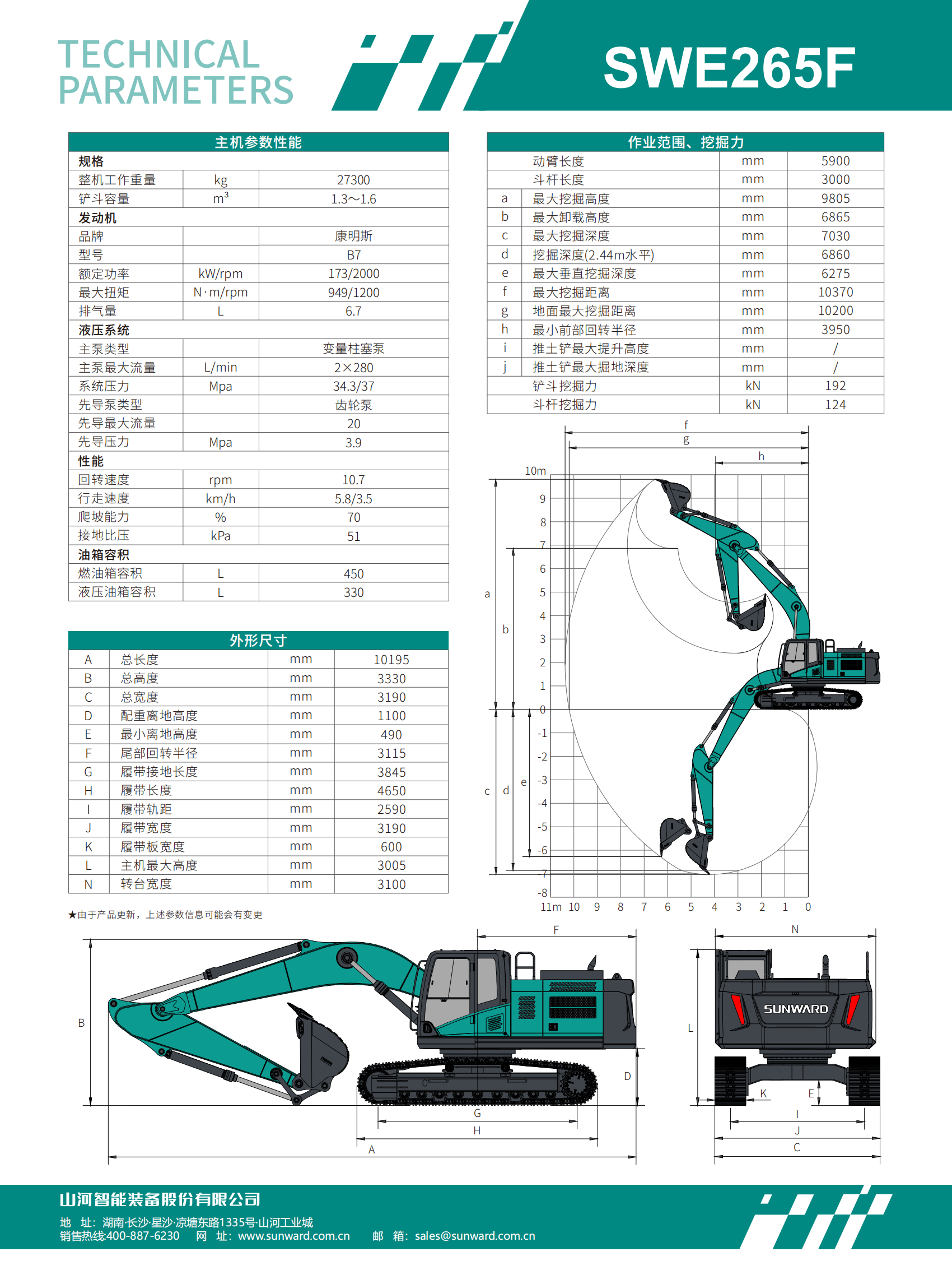 SWE265F 中型挖掘機