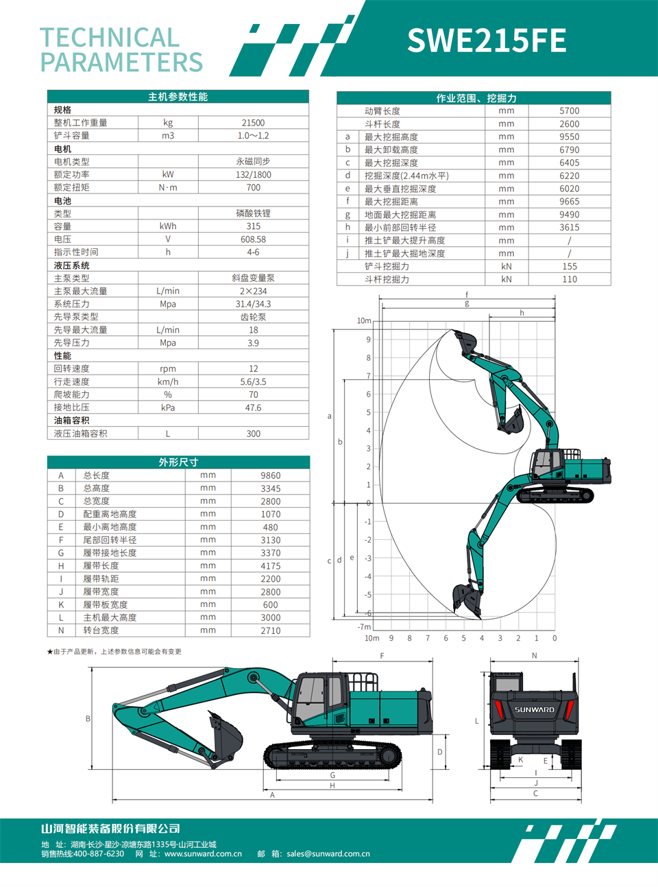 SWE215FE 電動挖掘機